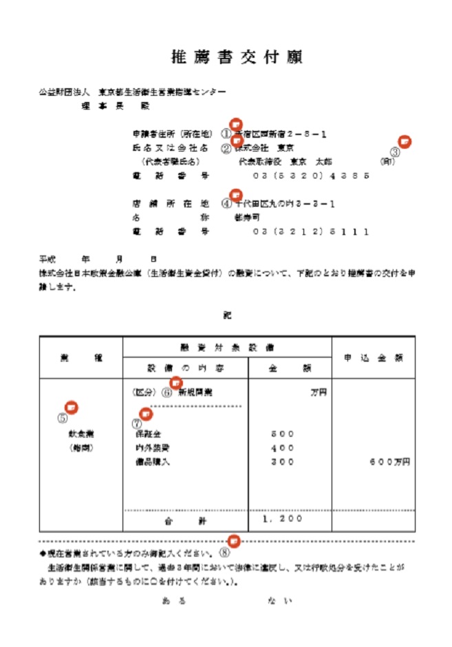 生活衛生営業での知事推薦書の取り方 生活衛生営業指導センターとは 融資 経営の無料相談なら119番資金調達net