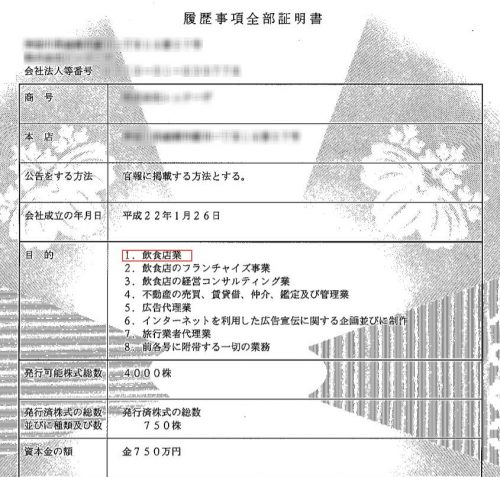 実例資料付きで飲食店の営業許可を一発で取る 申請 書き方マニュアル 融資 経営の無料相談なら119番資金調達net