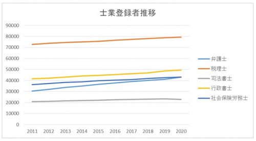 画像サイズ 734 x 404 